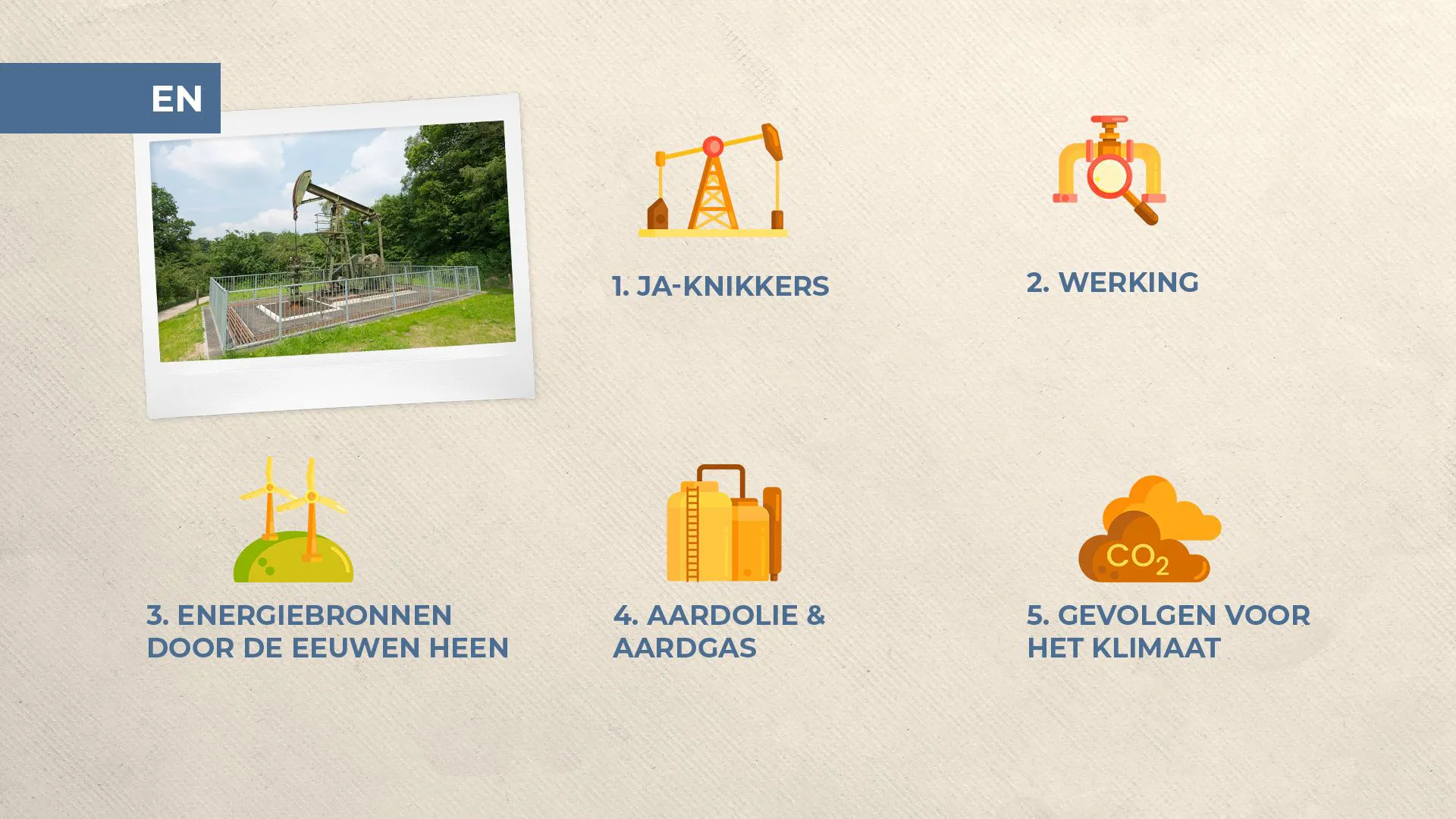 Screenshot Omnitapps Nederlands Openluchtmuseum
