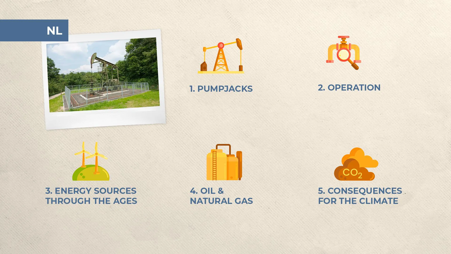Screenshot Omnitapps Nederlands Openluchtmuseum
