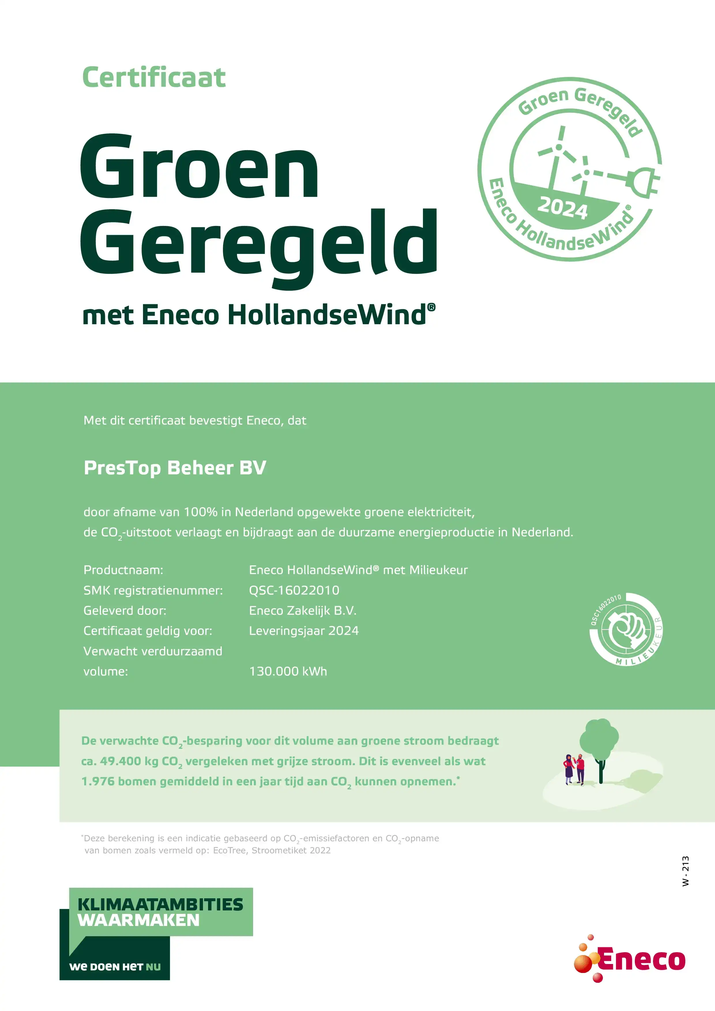 Eneco-Energieausweis