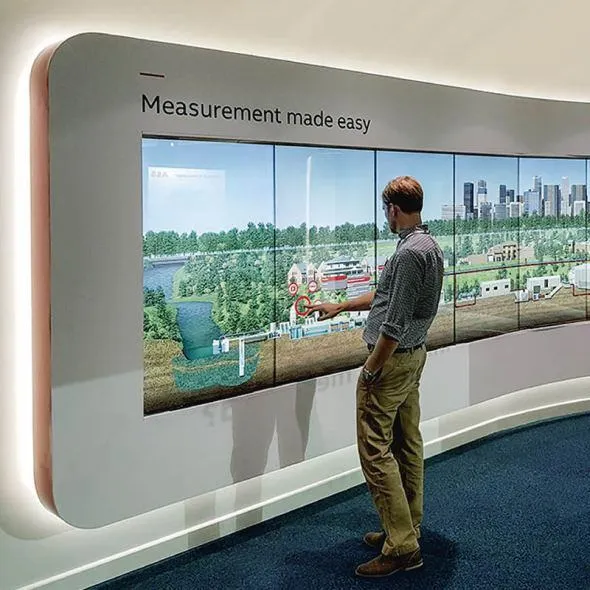 Videowall Touchscreens
